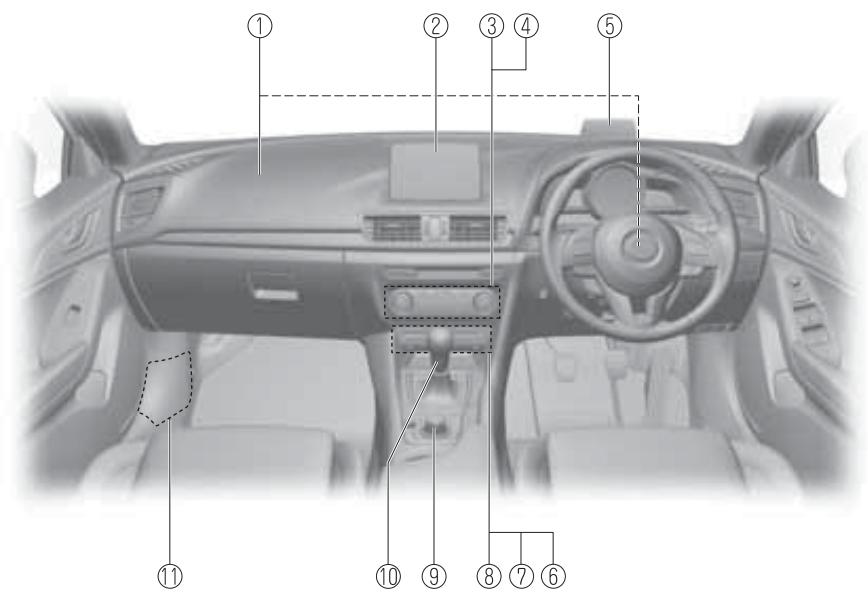 MAZDA 3 (2013-2017) - Vue générale de l'extérieur....1-10 - 7