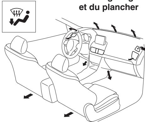 MAZDA 3 (2013-2017) - ▼ Sélection du mode de circulation d'air - 4