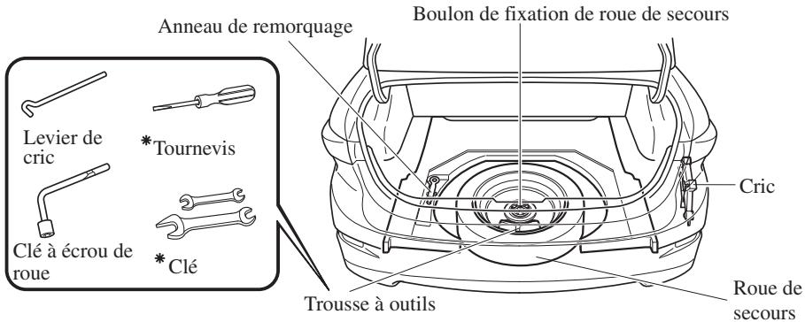 MAZDA 3 (2013-2017) - portes - 1