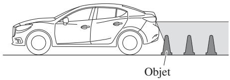 MAZDA 3 (2013-2017) - ▼ Champ de vision à l'écran - 3