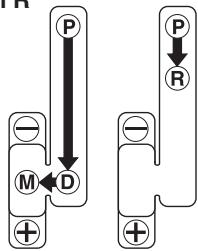 MAZDA 3 (2013-2017) - • (Boîte de vitesses automatique) - 4