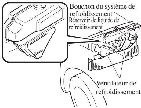 MAZDA 3 (2013-2017) - MZR 1.6, SKYACTIV-G 1.5, SKYACTIV-G 2.0, et SKYACTIV-G 2.5 - 3