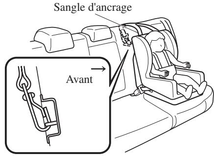 MAZDA 3 (2013-2017) - ⚠️ PRUDENCE - 1