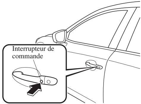 MAZDA 3 (2013-2017) - Portières avant - 1