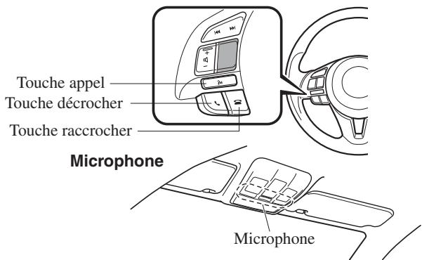 MAZDA 3 (2013-2017) - Spécification Bluetooth® applicable (conseillée) - 1