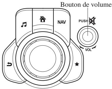 MAZDA 3 (2013-2017) - ▼ Commandes du Volume/Affichage/Tonalité - 1
