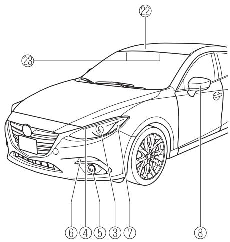 MAZDA 3 (2013-2017) - Ampoules - 2