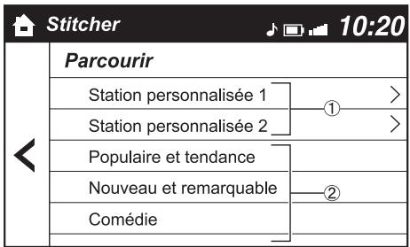 MAZDA 3 (2013-2017) - Liste des stations - 1