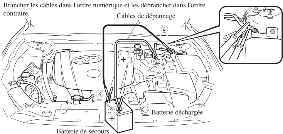 MAZDA 3 (2013-2017) - ATTENTION - 1