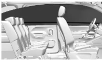 OPEL Combo D Phase 1 (2018-2023) - Système d'airbag ridesau - 1