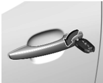 OPEL Combo D Phase 1 (2018-2023) - Déverrouillage manuel - 1