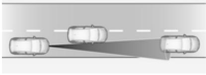 OPEL Combo D Phase 1 (2018-2023) - Changements de file de vehicule - 1