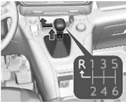 OPEL Combo D Phase 1 (2018-2023) - Boite manuelle - 1