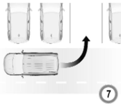 OPEL Combo D Phase 1 (2018-2023) - Activation - 2