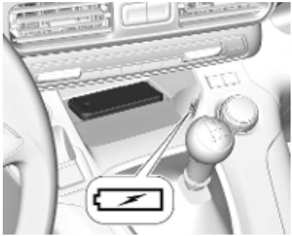 OPEL Combo D Phase 1 (2018-2023) - Attention - 1
