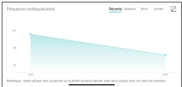 LITTLE BALANCE 8661 - Pour les modèles cardio - 5