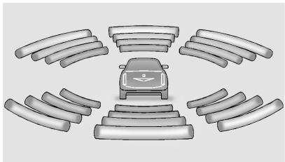 CADILLAC CTS 3 (2015) - Conduite et fonctionnement - 1