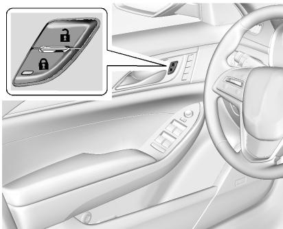CADILLAC CTS 3 (2015) - Portes à verrouillage électrique - 1