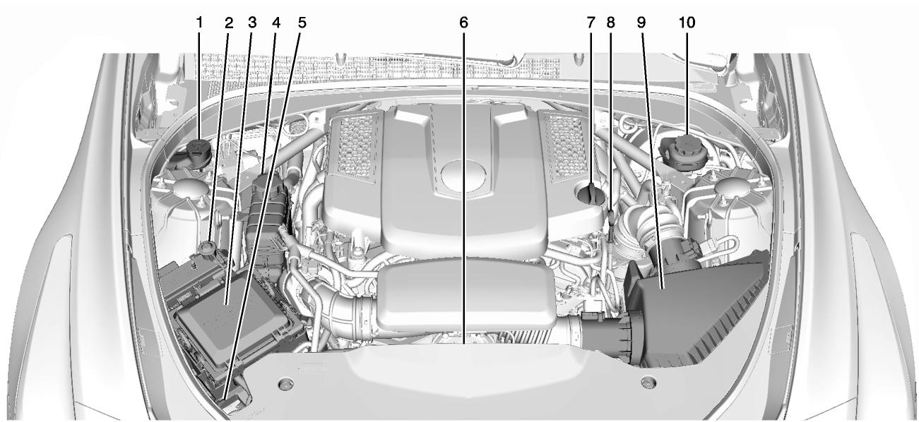CADILLAC CTS 3 (2015) - 10-10 Entretien du véhicule - 1