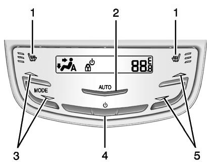 CADILLAC CTS 3 (2015) - 8-8 Commandes de la climatisation - 1