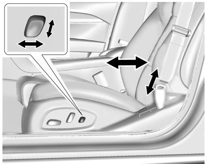 CADILLAC CTS 3 (2015) - Réglage du support lombaire - 1