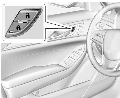 CADILLAC CTS 3 (2015) - Portes à verrouillage électrique - 1