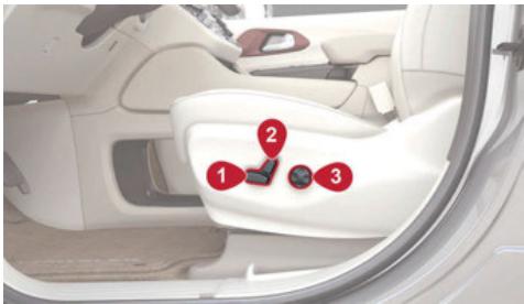 Chrysler Grand Caravan (2025) - SIÈGES AVANT ÉLECTRIQUES - SELON L'ÉQUIPEMENT - 1