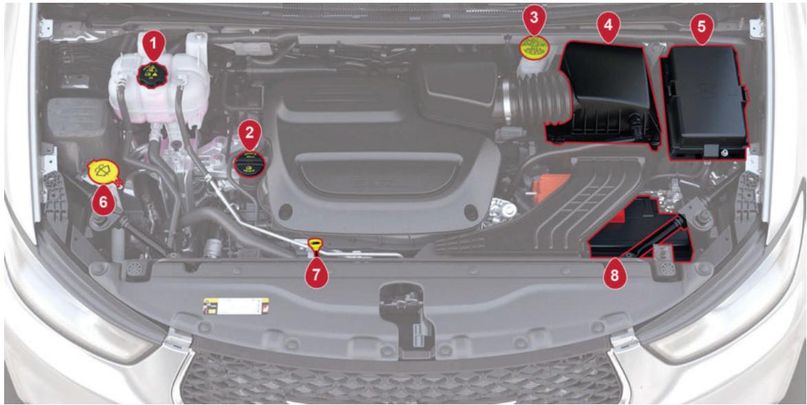 Chrysler Grand Caravan (2025) - COMPARTIMENT MOTEUR - 1