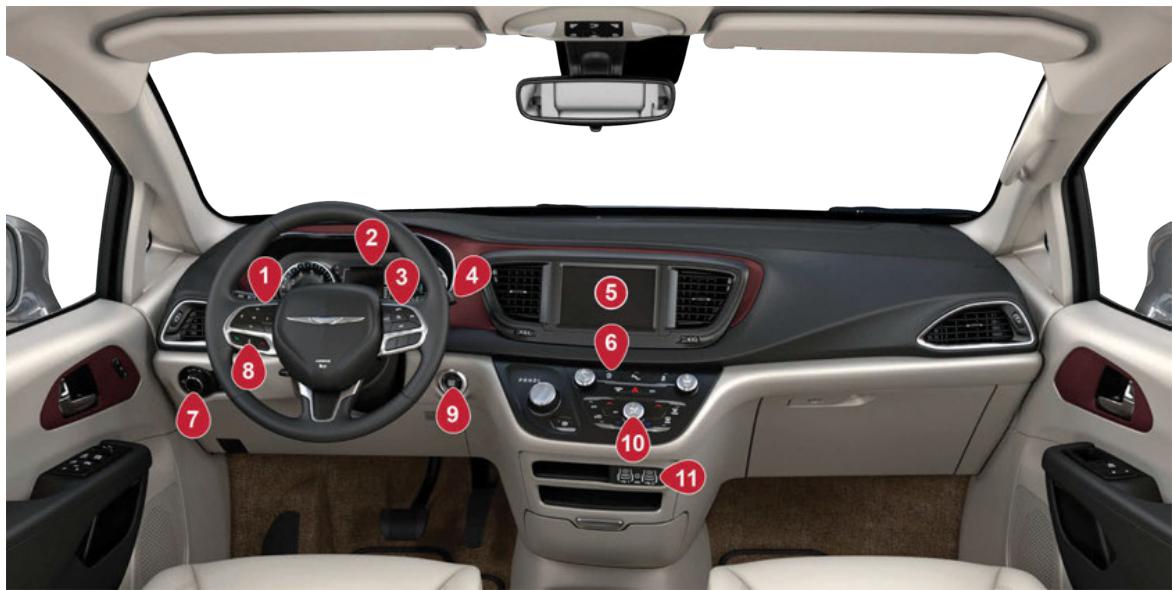 Chrysler Grand Caravan (2025) - VUE D'ENSEMBLE INTÉRIEURE - 1