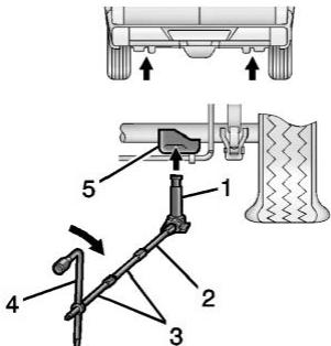 CHEVROLET Tahoe 4 (2015-2020) - Zones de levage (Vue d'ensemble) - 2