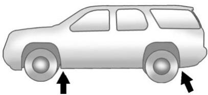 CHEVROLET Tahoe 4 (2015-2020) - Avertissement (Suite) - 1
