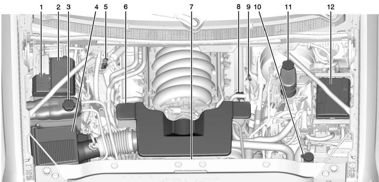 CHEVROLET Tahoe 4 (2015-2020) - Avertissement - 1