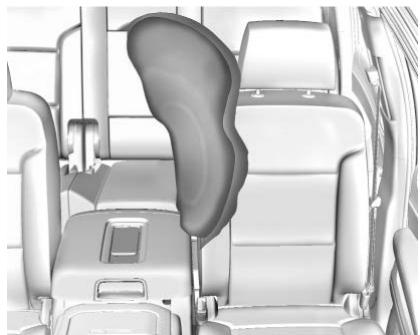 CHEVROLET Tahoe 4 (2015-2020) - Où se trouvent les sacs gonflables? - 3