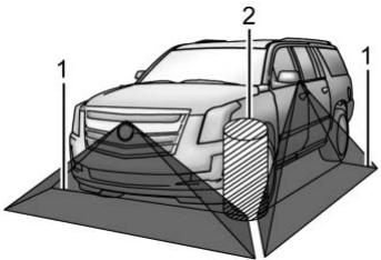 CHEVROLET Tahoe 4 (2015-2020) - Avertissement - 2