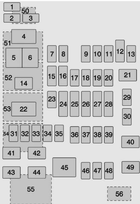 CHEVROLET Tahoe 4 (2015-2020) - Bloc-fusibles d'ensemble d'instruments (Gauche) - 2