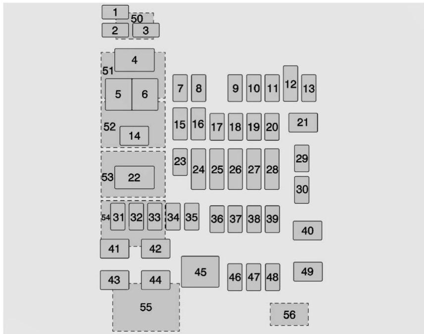 CHEVROLET Tahoe 4 (2015-2020) - Bloc-fusibles d'ensemble d'instruments (Droit) - 2