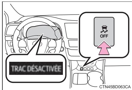 TOYOTA Highlander (2014) - Neutralisation du système TRAC - 1