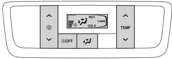 TOYOTA Highlander (2014) - Commandes de climatisation - 1