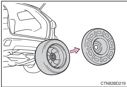 TOYOTA Highlander (2014) - Accès à la roue de secours - 15