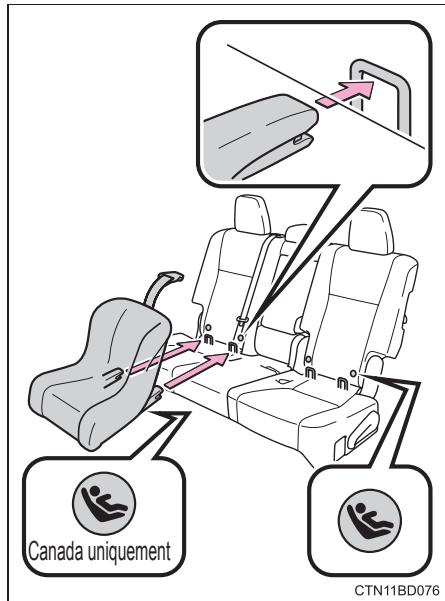 TOYOTA Highlander (2014) - Type B - 1