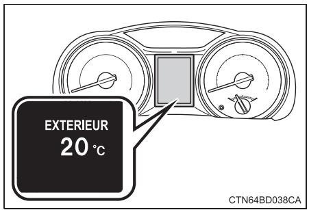 TOYOTA Highlander (2014) - Affichage de la température extérieure - 1
