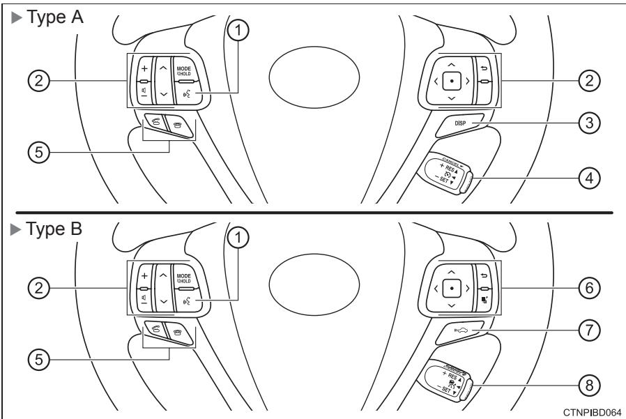 TOYOTA Highlander (2014) - Commutateurs - 3