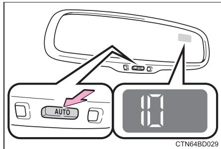 TOYOTA Highlander (2014) - Étalonnage de la déviation - 1
