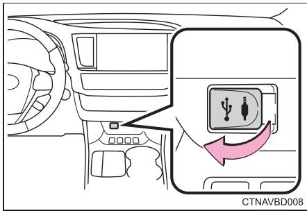 TOYOTA Highlander (2014) - iPod - 1