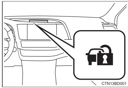 TOYOTA Highlander (2014) - Armement du système d'alarme - 1