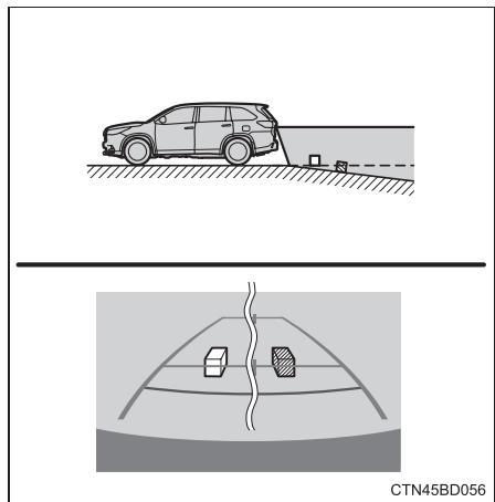 TOYOTA Highlander (2014) - Différences entre l'écran et la route réelle - 2