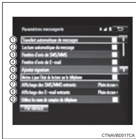 TOYOTA Highlander (2014) - Paramètres de message - 1