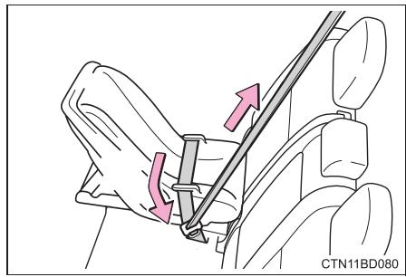 TOYOTA Highlander (2014) - Type B - 7