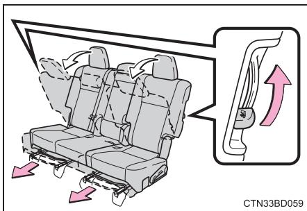 TOYOTA Highlander (2014) - Descente du vehicule - 1