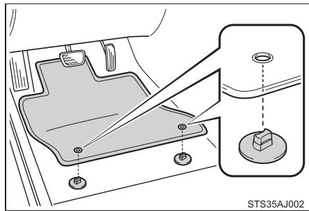 TOYOTA Highlander (2014) - Tapis de sol - 1